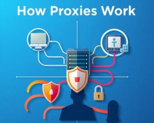 Proxy Nasıl Çalışır? Temel Teknolojiler Proxy Nasıl Çalışır? Temel Teknolojiler